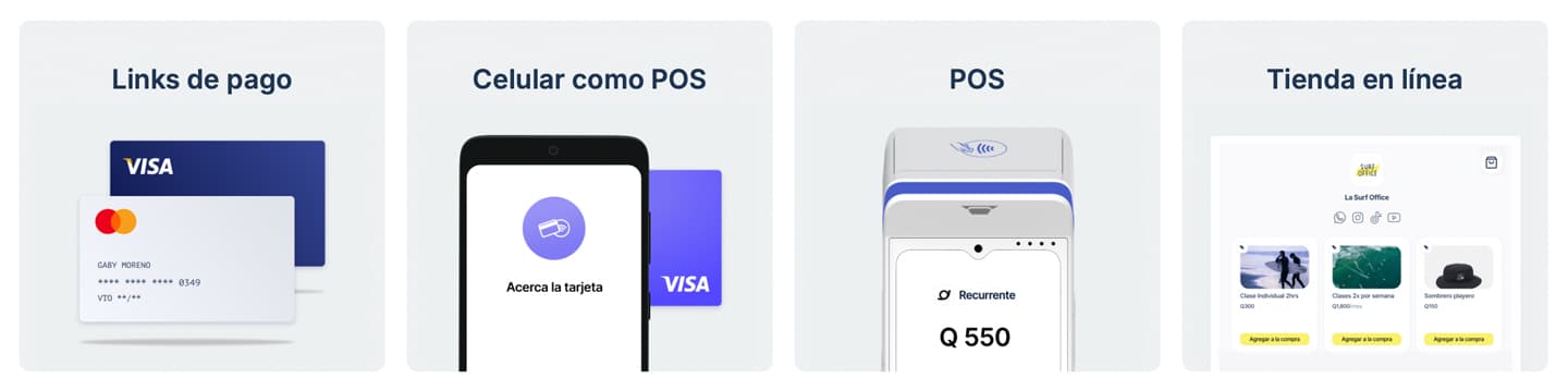 Recurrente Guatemala pasarela pagos