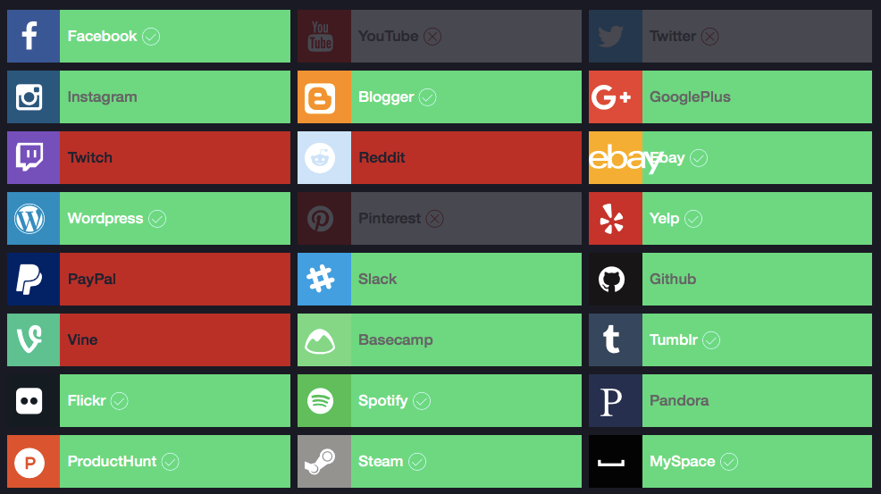 homologación de usernames